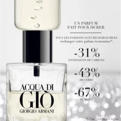 Armani Acqua Di Giò 19 Armani Acqua Di Giò -BENLUX Boutique acqua di gio eau de parfum armani 75 ml 5