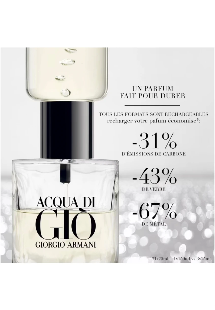 Armani Acqua Di Giò 11 Armani Acqua Di Giò – Image 11