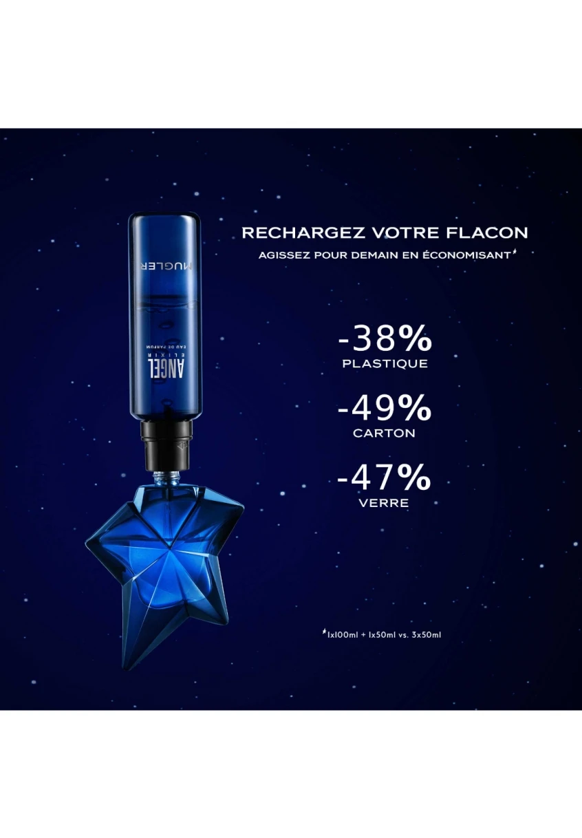 Mugler Angel Elixir 12 Mugler Angel Elixir – Image 12