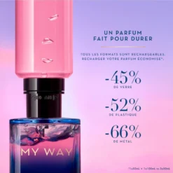 Armani My Way 11 Armani My Way -BENLUX Boutique my way parfum armani 50 ml 5