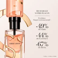 Armani Sì 22 Armani Sì -BENLUX Boutique si eau de parfum intense armani 100 ml 4 2